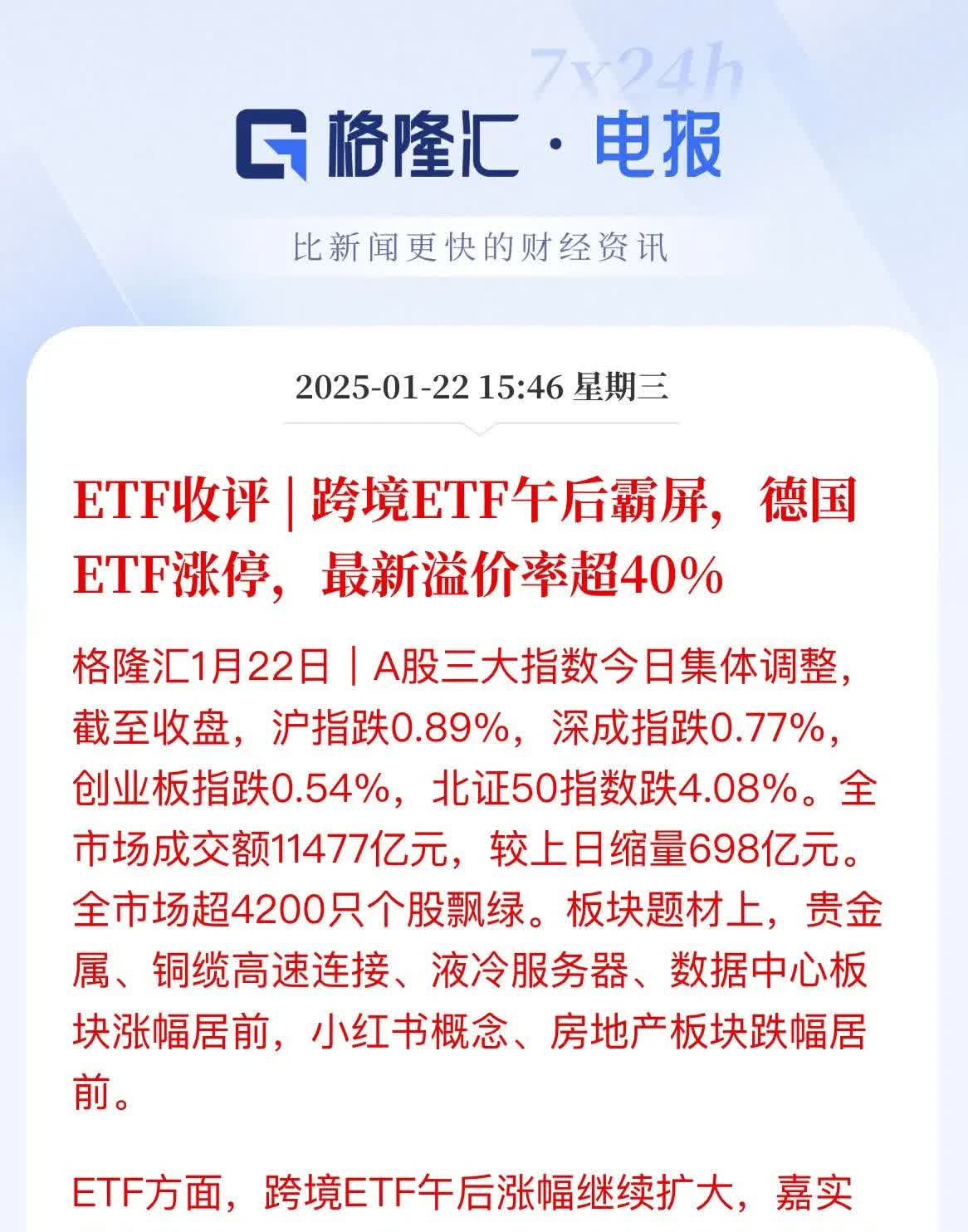 LDO遭遇大幅下滑超32.62%，投资者恐慌性抛售